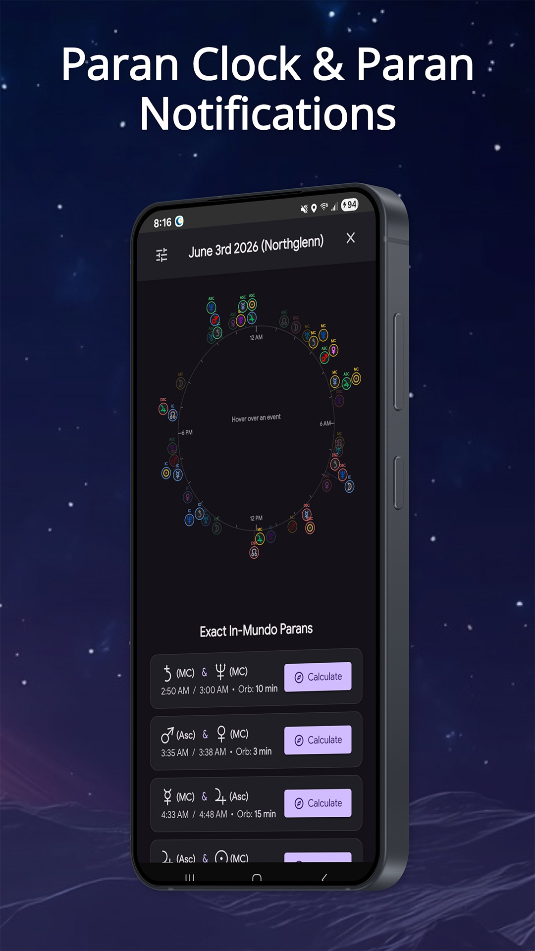 Celesti UI 5