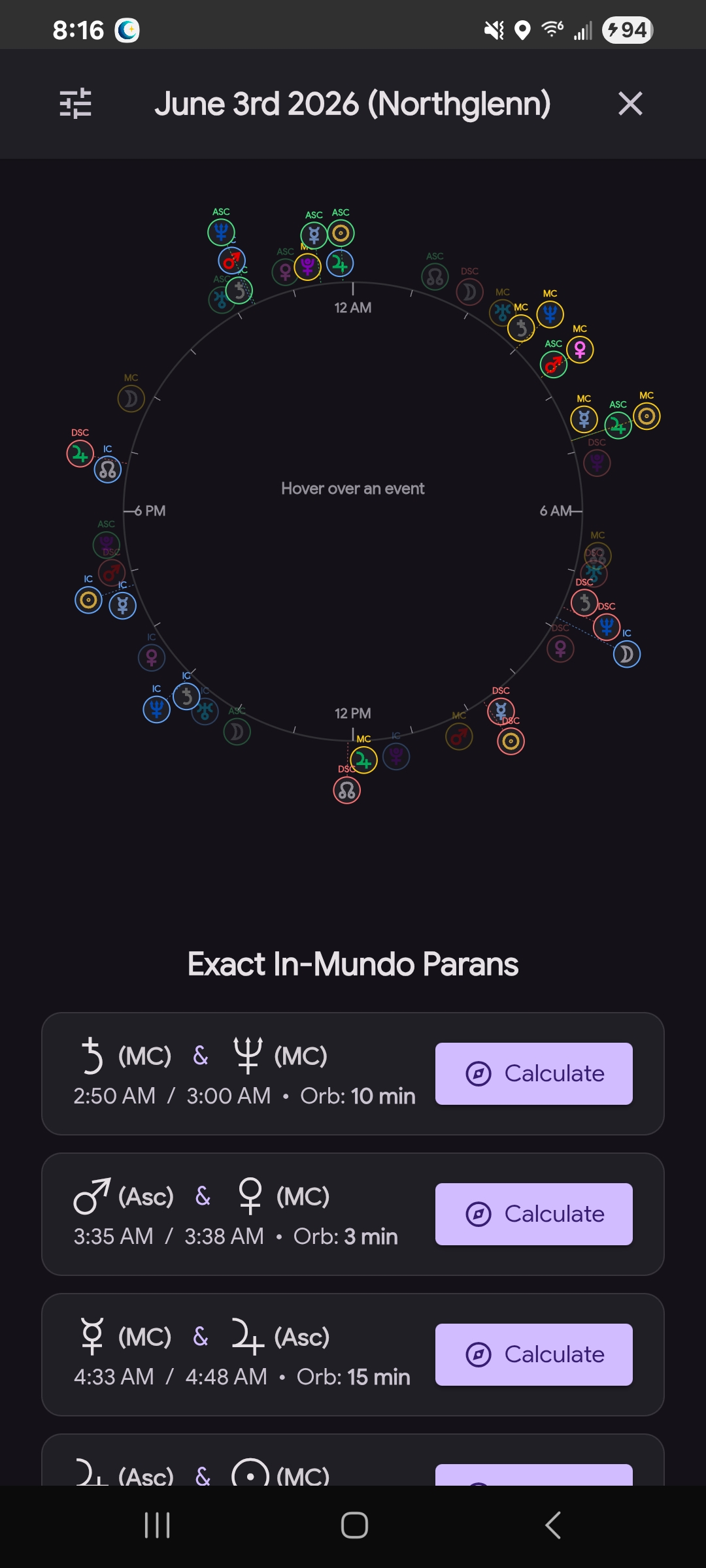 Daily Cosmic Tools