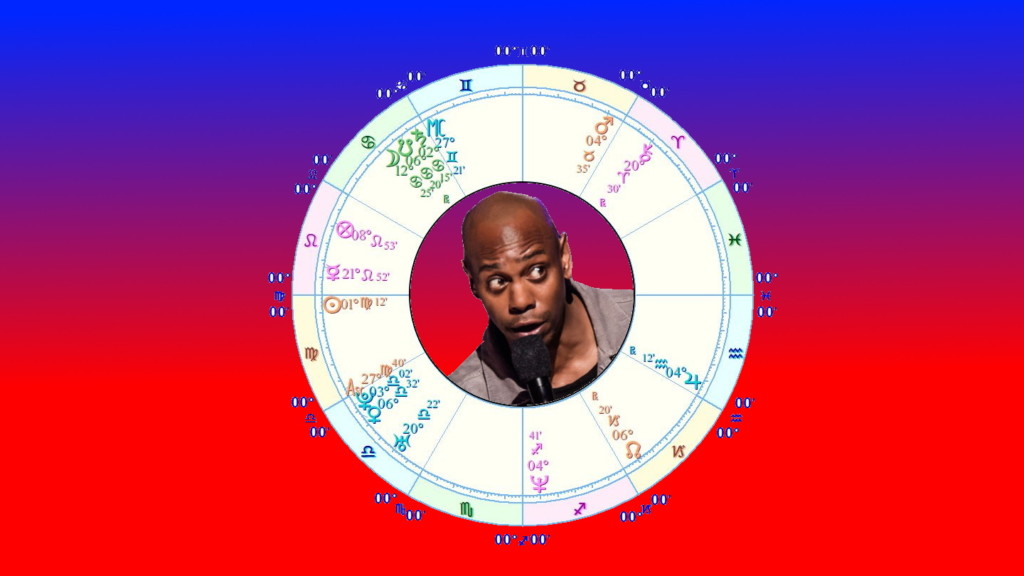 astrology-dave-chapelle-and-the-entertainment-industry-astrologeeks